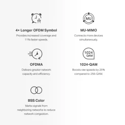 Mercusys Halo H60X Mesh Wifi 6-system 2-pak