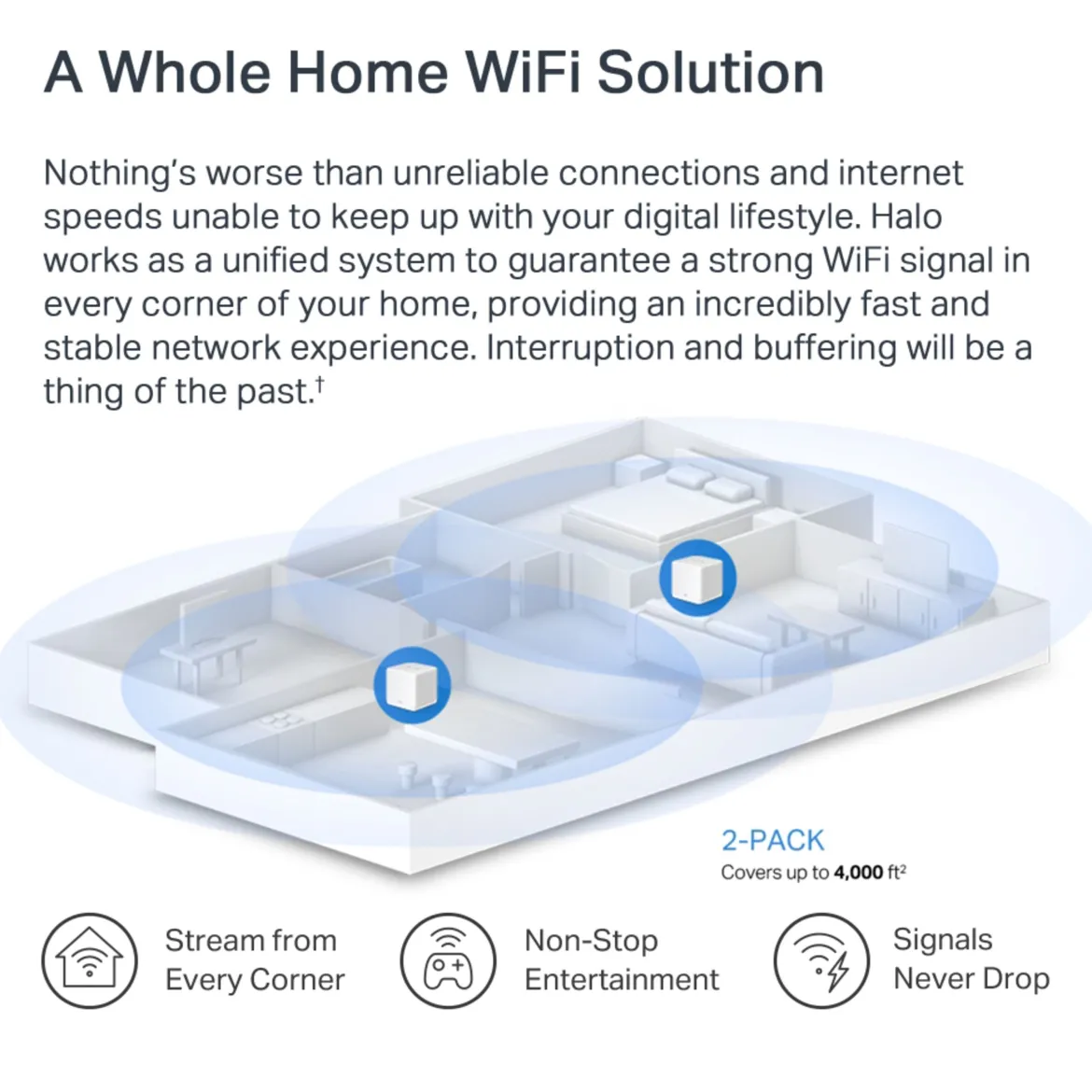 Mercusys Halo H60X Mesh Wifi 6-system 2-pak