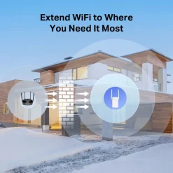 Mercusys ME80X Wi-Fi 6 Repeater AX3000