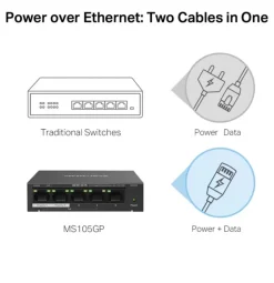 Mercusys MS105GP 5-portars gigabitswitch med POE+