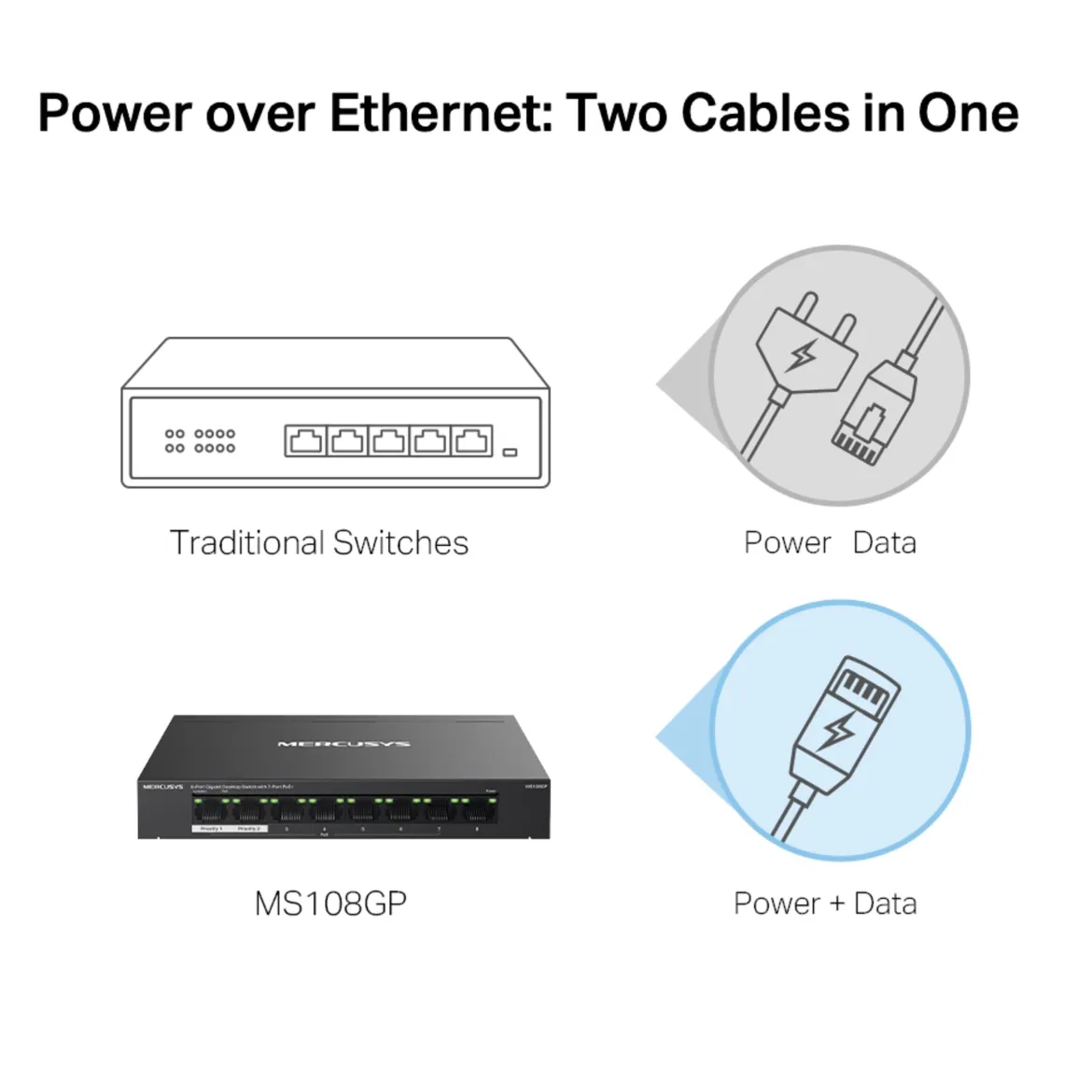 Mercusys MS108GP 8-port gigabit switch med POE+