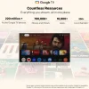 METZ Bærbar 12 V Google TV 32"