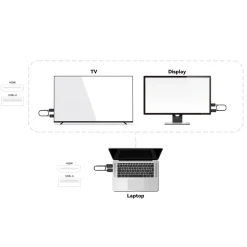 MiniX Neo H1 HDMI til HDMI trådløs skærmdongle