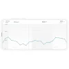 Netatmo Vejrstation Smart vejrstation