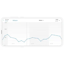 Netatmo Vejrstation Smart vejrstation