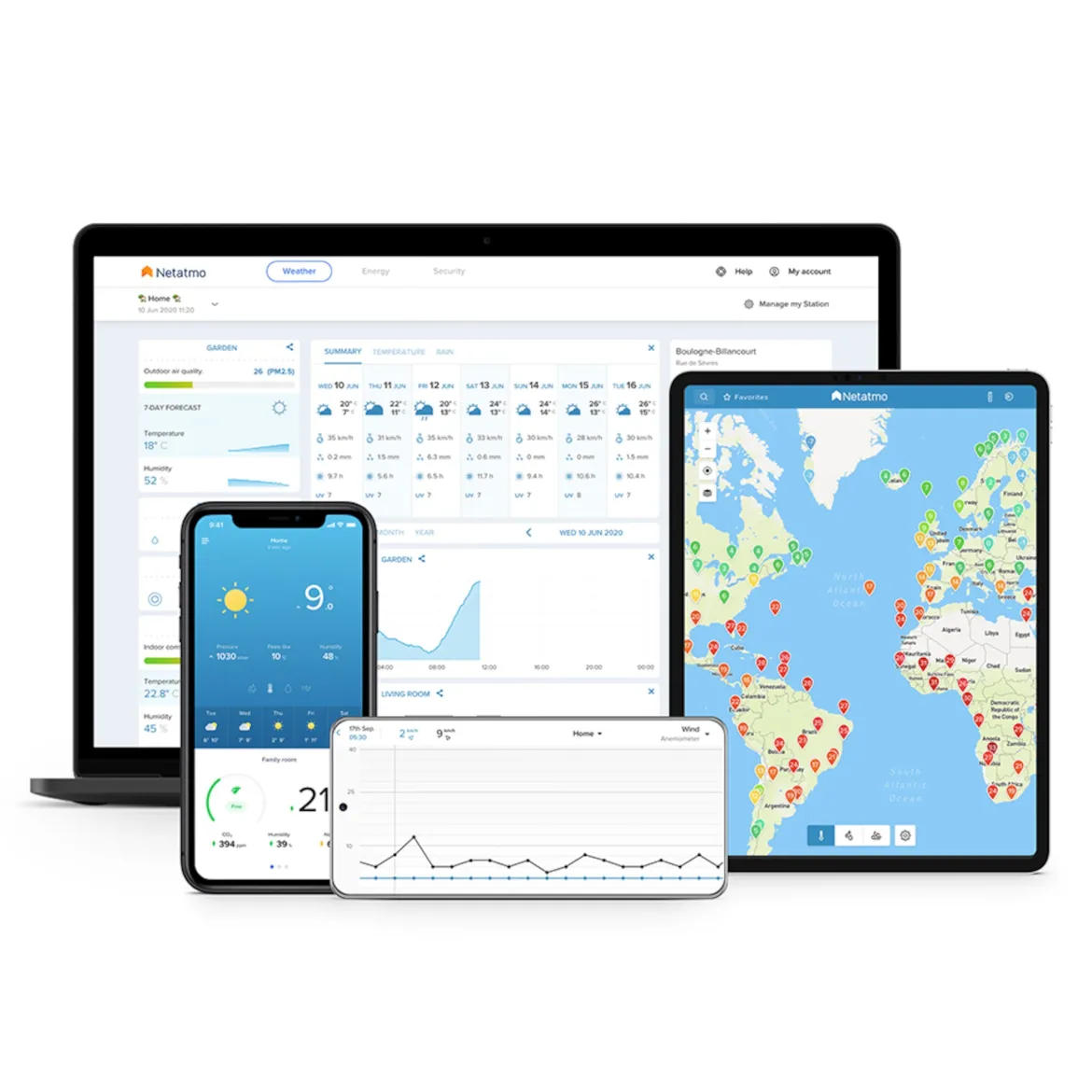 Netatmo Vejrstation Smart vejrstation
