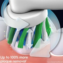 Oral-B Pro 1 DUO Elektrisk tandbørste 2-pakke