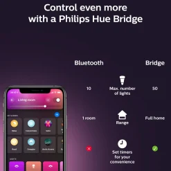 Philips Hue Color Ambiance Smart LED-pære E27 1100 lm 2-pak