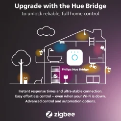 Philips Hue Festoon lyskæde 500 LED