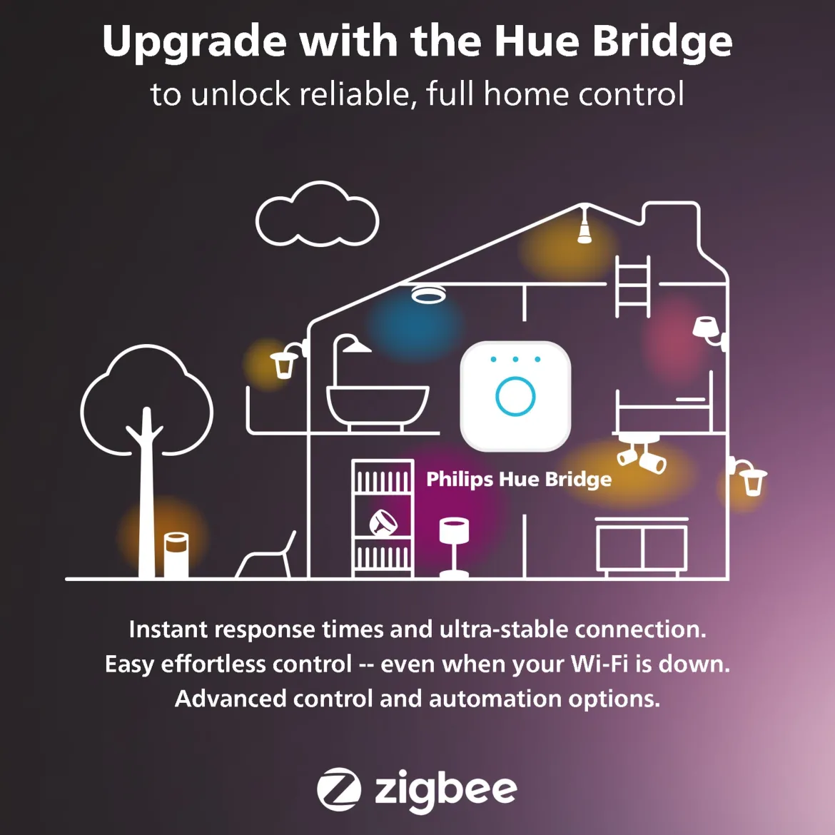 Philips Hue Festoon lyskæde 500 LED