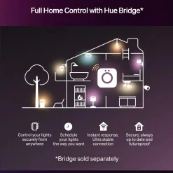Philips Hue Hue Flux LED-lyskæde forlængelse - 5 m