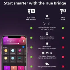 Philips Hue Luster Kuglelampe White and Color Ambiance E14 470 lm 2-pakke