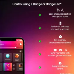 Philips Hue Turaco væglampe til udendørsbrug - Antracit