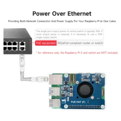 PoE+ Hat til Raspberry Pi 5