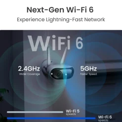 Reolink Elite WiFi 4K 180° overvågningskamera