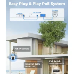 Reolink P324 Dome POE-udendørskamera 5 MP