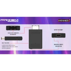 Retro-bit Prism HD Gamecube til HDMI-adapter