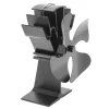 Rubicson Pejs ventilator med 4 blade.