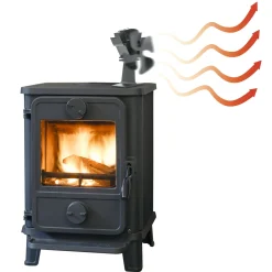 Rubicson Pejs ventilator med 4 blade.