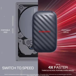 SanDisk Portable SSD 1 TB, USB-C, op til 600 MB/s