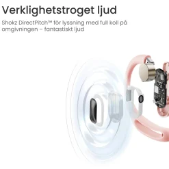 Shokz OpenFit Air Trådløse hovedtelefoner - Lyserød