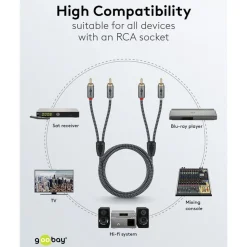 Stereo RCA-kabel - 2 m