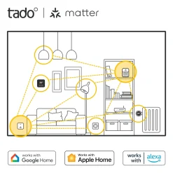 tado Smart termostat X (trådløs)