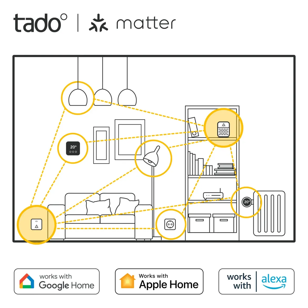 tado Smart termostat X (trådløs)