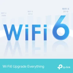 TP-link Archer AX12 Trådløs router
