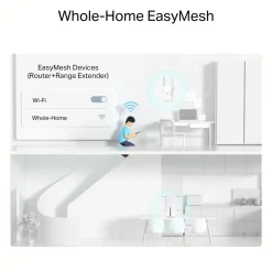 TP-link Archer NX500 Trådløs Router 5G AX3000