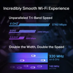 TP-link Archer TBE550E Netværkskort BE9300