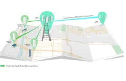 TP-Link CPE210 Udendørs Access Point til mast