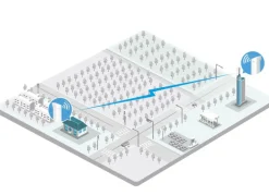TP-Link CPE210 Udendørs Access Point til mast