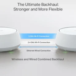 TP-link Deco BE22 Mesh-system med Wifi 7 BE3600