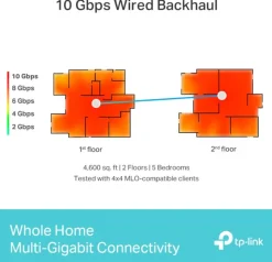TP-link Deco BE85 Mesh System med Wifi 7 BE19000 2 stk.