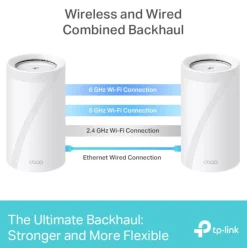 TP-link Deco BE85 Mesh System med Wifi 7 BE19000 2 stk.