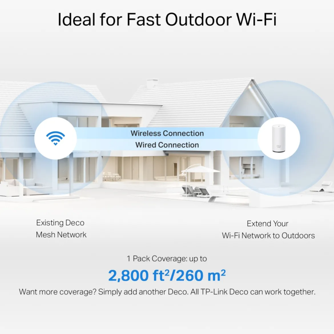 TP-link Deco BE25 Outdoor Mesh Wifi 7-router BE3600