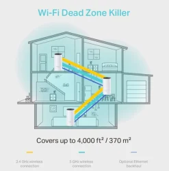 TP-link Deco M4 Mesh-system AC1200 3 stk.