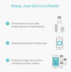 TP-link Deco M4 Mesh-system AC1200 3 stk.