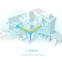 TP-link Deco X50 AX3000 1-pakke