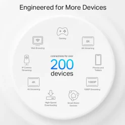 TP-link Deco XE200 Mesh-router med Wifi 6E AXE11000 1-pakke
