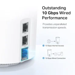 TP-link Deco XE200 Mesh-router med Wifi 6E AXE11000 1-pakke