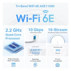 TP-link Deco XE200 Mesh-router med Wifi 6E AXE11000 1-pakke
