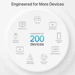 TP-link Deco XE200 Mesh System med Wifi 6E AXE11000 2 stk.