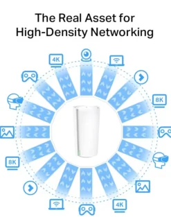 TP-link Deco XE200 Mesh System med Wifi 6E AXE11000 2 stk.