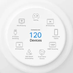 TP-link Deco X10-5G AX1500 - Mesh-router med 5G - 1-pak