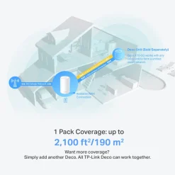 TP-link Deco X10-5G AX1500 - Mesh-router med 5G - 1-pak
