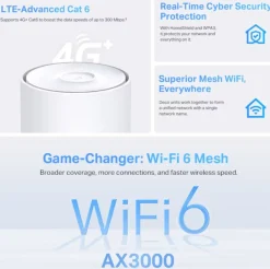 TP-Link Deco X50-4G 4G+ router med AX3000 modem