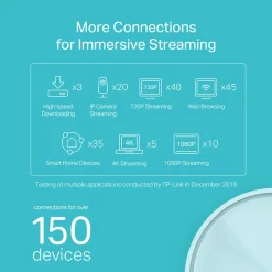 TP-link Deco X20 Mesh-node AX1800 Wifi 6-router & Mesh-node