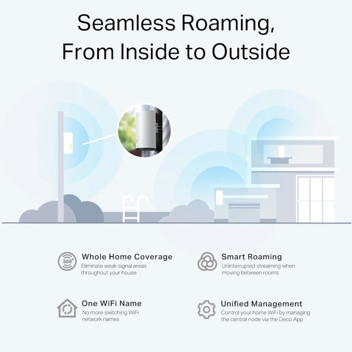 TP-link Deco X50-Outdoor PoE AX3000 Mesh